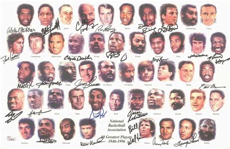 Lot Detail Nba 50 Greatest Players 11x17 Litho With 25 Signatures