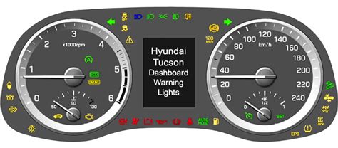 Hyundai Warning Lights Meaning Cheaper Than Retail Price Buy Clothing