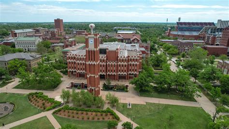 Best Art Colleges And Programs In Oklahoma