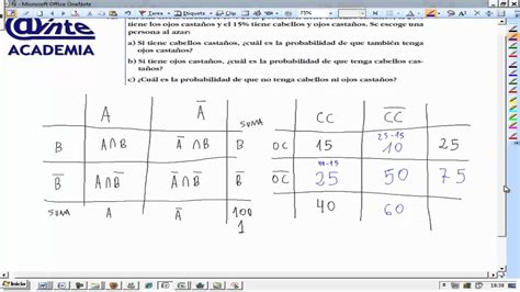 Probabilidad Tablas De Contingencia Matematicas 2º Bachillerato Ainte
