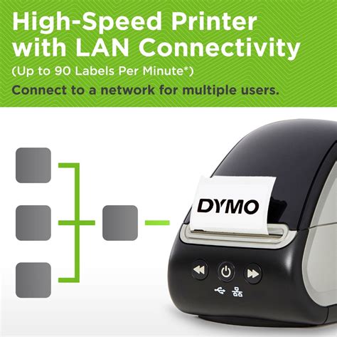 DYMO LW LabelWriter 550 Turbo Label Printer 2112553 Fast Delivery