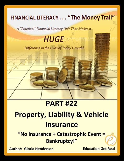 Financial Literacy The Money Trail Part 22 Property Liability