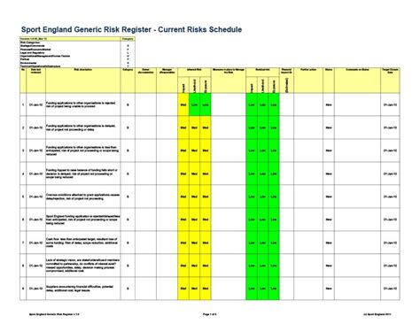 Risk Register Excel Template