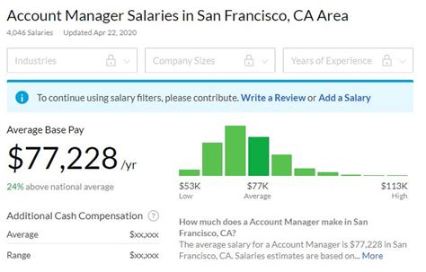 Salary information comes from 28 data points collected directly from employees, users, and past and present job advertisements on indeed in the past 36 months. Which of These 8 Sales Roles (And Salaries) Are Right For ...
