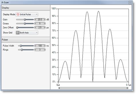 Laser interferometer gravitational wave observatory (maybe i should call it ligwo). Beamtool - Simulation - Alliance Solutions Group