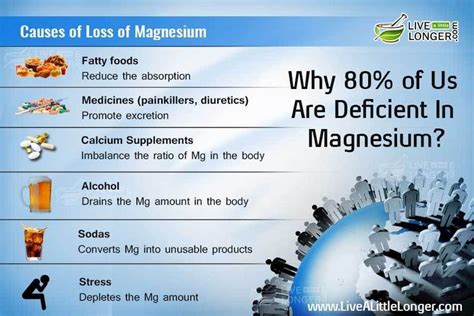 please stay alert to the reasons why you need magnesium and 80 of us don t get enough