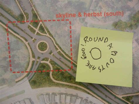 How To Stop Worrying And Learn To Love The Roundabouts Spur