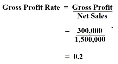 How To Calculate Gross Profit Rate