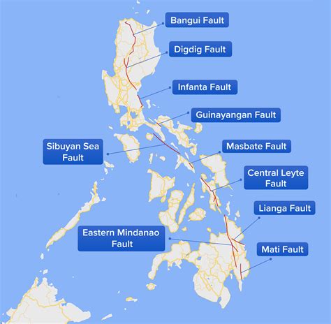 Philippine Fault Line Map