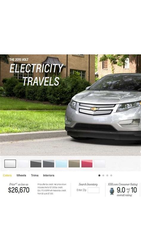Rebate For Electric Car Federal
