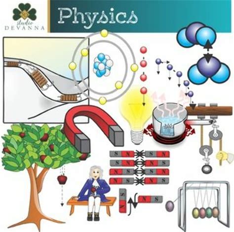 Download High Quality science clipart physics Transparent PNG Images ...