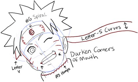 How To Draw Naruto Uzumaki Step By Step Drawing Tutorial Naruto