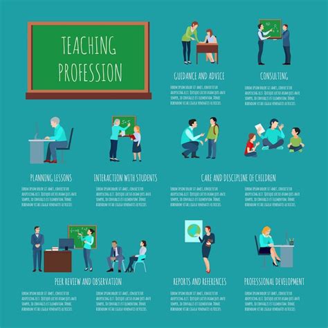 Free Vector Teaching Profession Infographics