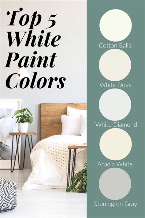 Selecting The Right White Paint Color Every Time Kimberly Grigg Designs
