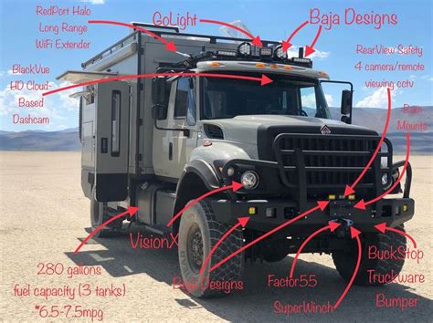 An Army Truck With All Its Features Labeled