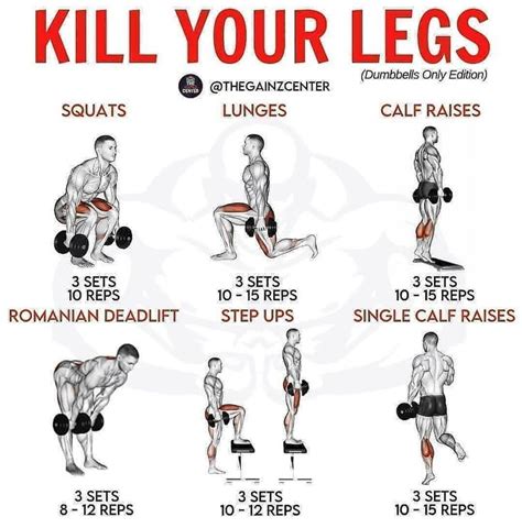 Leg Training Leg Workout Routine Full Body Dumbbell Workout Gym