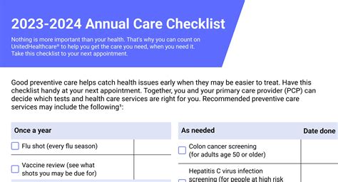 Annual Physical Exam Checklist Downloadable