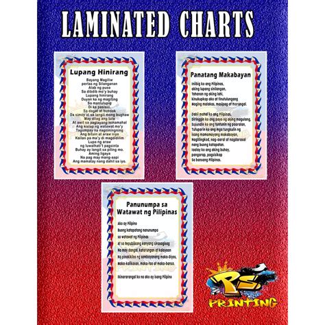 Laminated Educational Charts Lupang Hinirang Panunumpa Sa Watawat CLOUD HOT GIRL