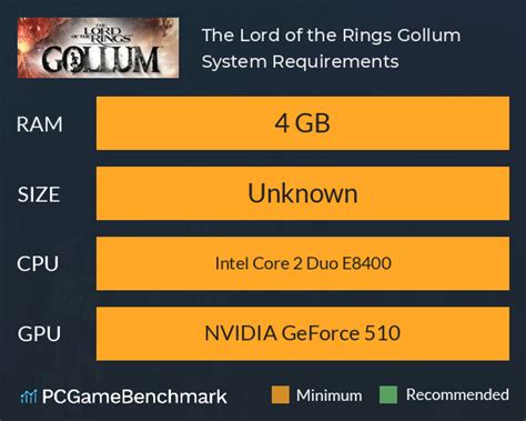 The Lord Of The Rings Gollum System Requirements Can I Run It