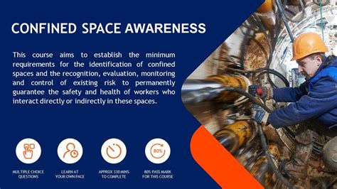 Confined Space Awareness