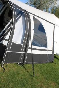Standard Included Fortex Awnings The Netherlands