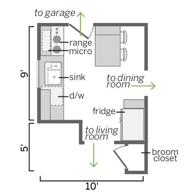 Small Kitchen Design Floor Plan