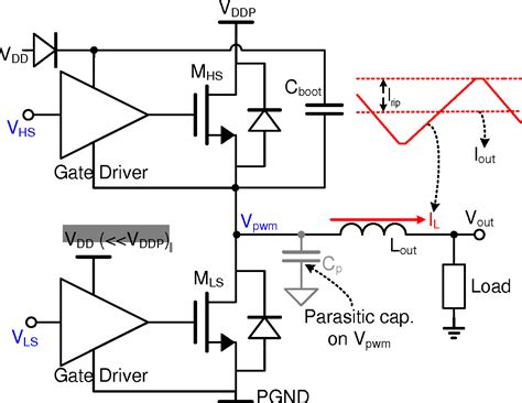 Figure 1 From An Integrated 80 V 45 W Class D Power Amplifier With
