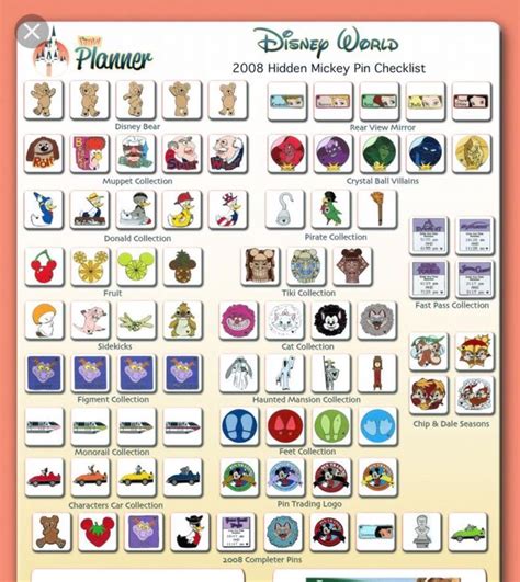 Pin By Sharon Mcallister On Disney Trading Pins Rare Disney Pins