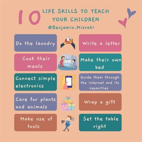 Life Skills To Teach Your Children Executive Functions Coaching