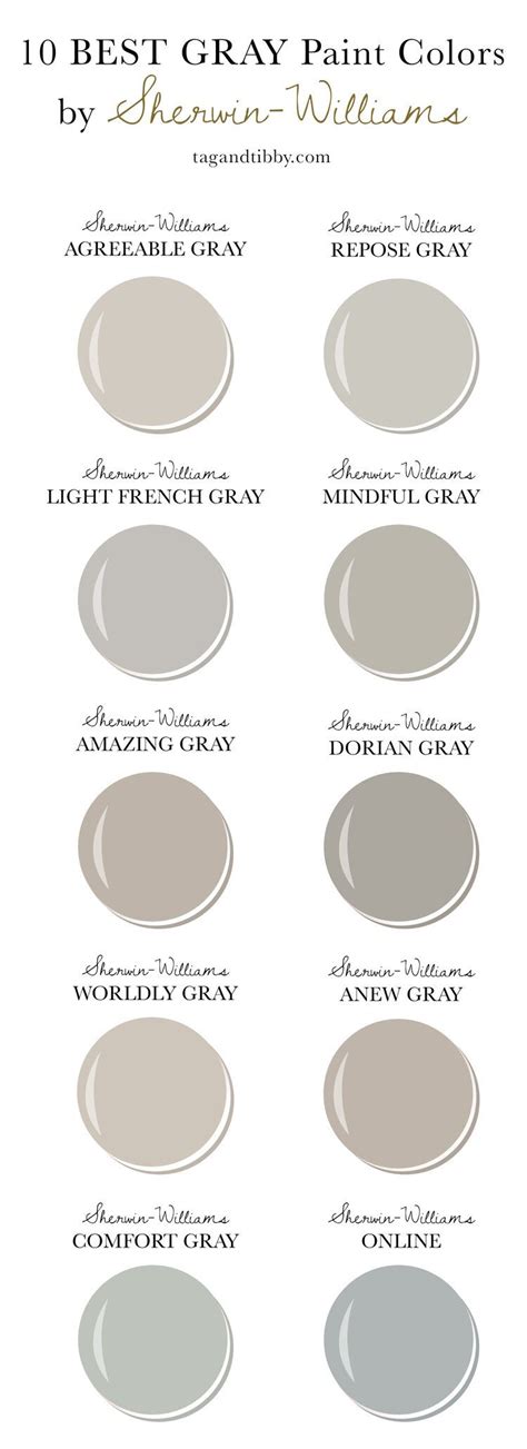 10 Best Gray Paint Colors By Sherwin Williams Tag Tibby Design
