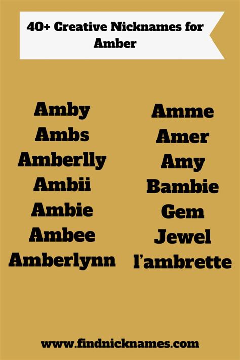 40 Creative Nicknames For Amber — Find Nicknames Good Nicknames