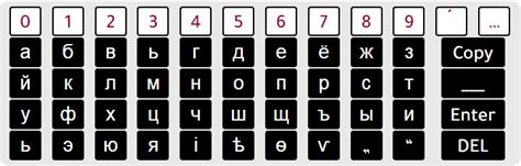 Cyrillic Typing Online Russian Keyboard