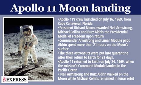 Moon Landing Date When Was The Apollo 11 Moon Landing 50 Years Ago