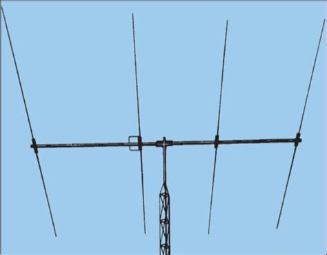 Beam Antennas The Best Picture Of Beam