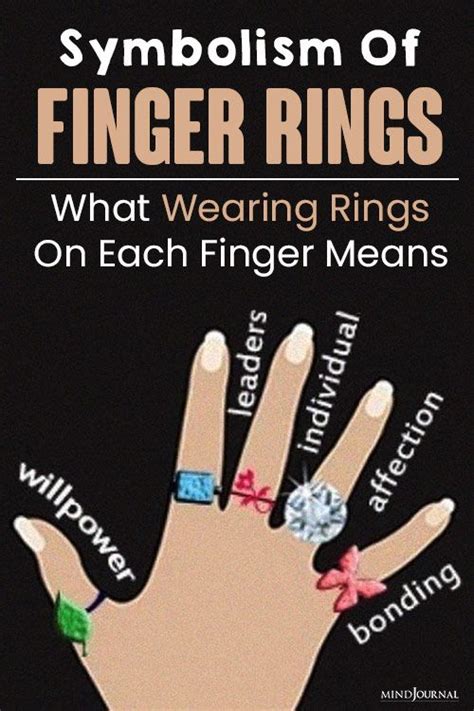 Symbolism Of Finger Rings What Wearing Rings On Each Finger Means
