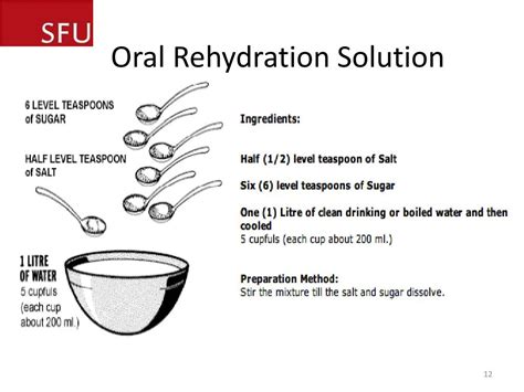 Oral Rehydration Solution Recipe Pdf Colette Cardoza