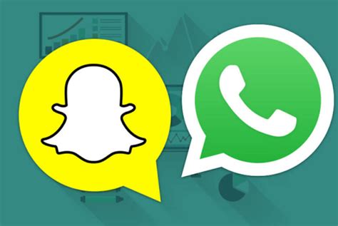 Whatsapp Sfida Snapchat Status E Foto A Tempo