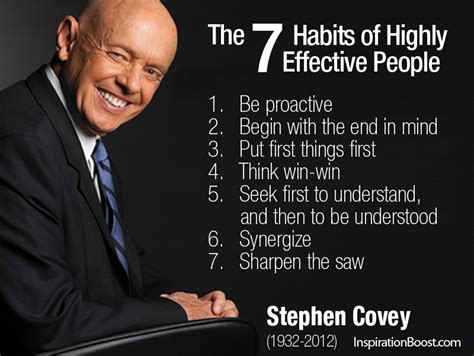 The 7 Habits Of Highly Effective People Stephen Covey Inspiration Boost