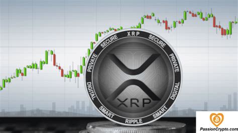 An additional supply of 1bn new xrp every month is likely to limit any sustained price upside. Ripple Future Forecast (XRP): 2020 | 2025 | 2030