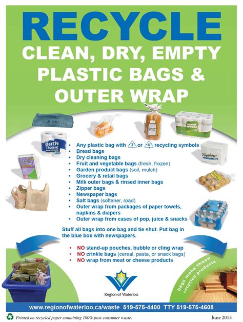 Download our reference sheet now! Waste Management, WR on Twitter: "Many types of plastic ...