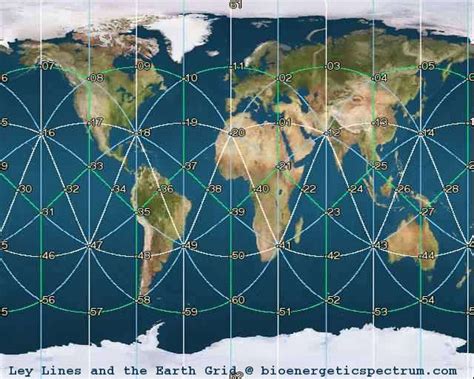 Ley Lines World Map