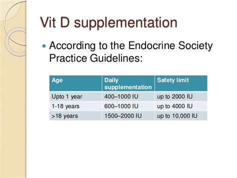 Evaluation, treatment, and prevention of vitamin d deficiency: Vit d