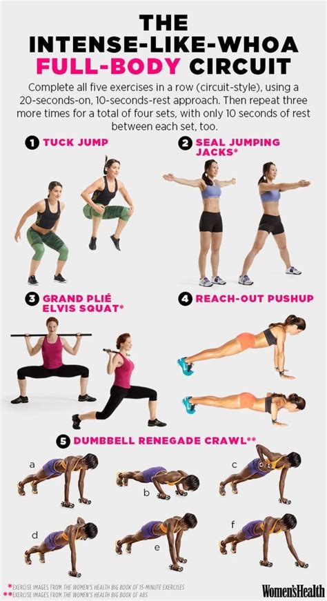 A 5 Move Full Body Circuit Thats Super Intense Exercise Full Body