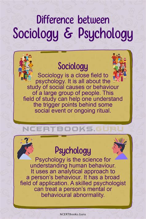 Difference Between Sociology And Psychology And Their Similarities Ncert Books