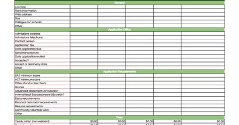 Building new spreadsheets from scratch can be extremely. College Application Checklist Template - Google Sheets