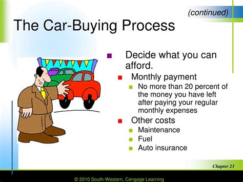 Ppt Buying And Owning A Vehicle Powerpoint Presentation Free