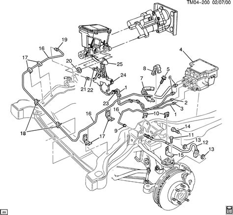 Step By Step Guide Understanding The 2002 Chevy Silverado 1500 Brake