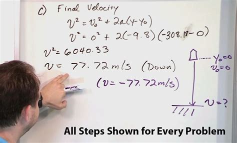 Learn Physics Fast Raise Grades Excel In Class Math Tutor Dvd