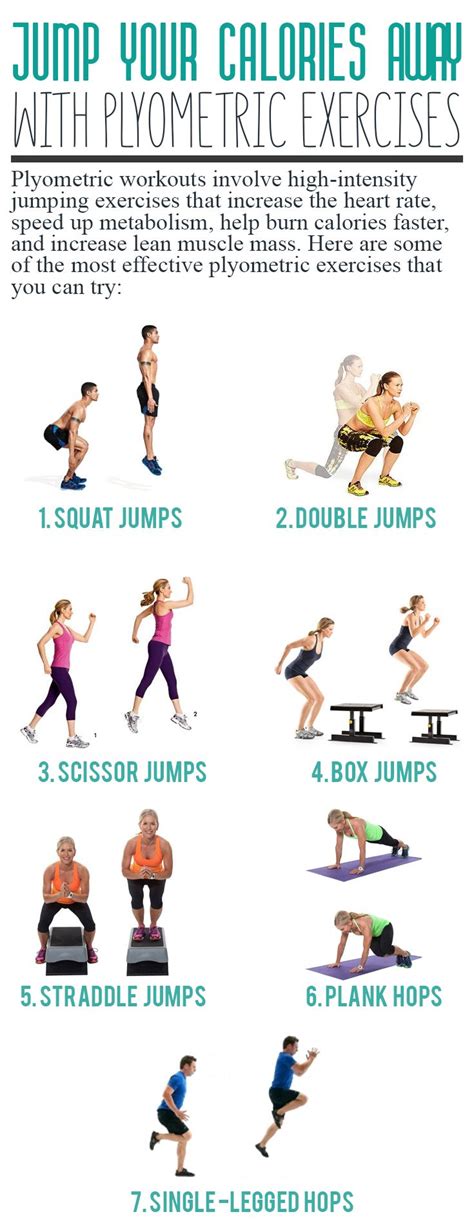 Jump Your Calories Away With Plyometric Exercises Healthyweight