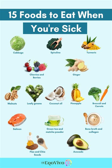 15 Foods To Eat When Youre Sick Health And Nutrition Healing Diet